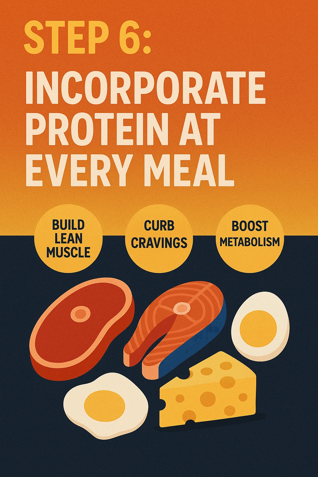 Incorporate Protein at Every Meal